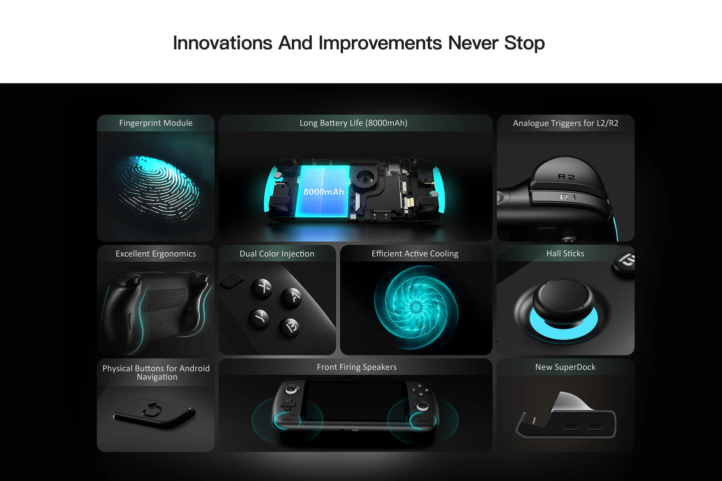 Ayn Odin 2 6” Touchscreen Retro Handheld Game Console - Innovations and Improvements