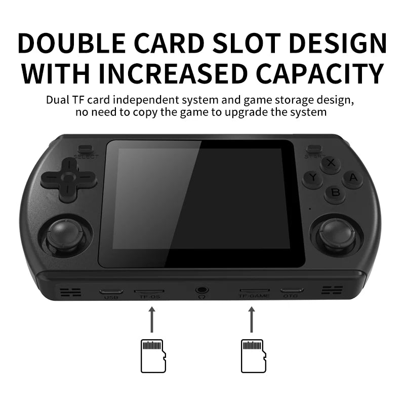 PowKiddy RK2023 Retro Handheld Game Console - Double Card Slot
