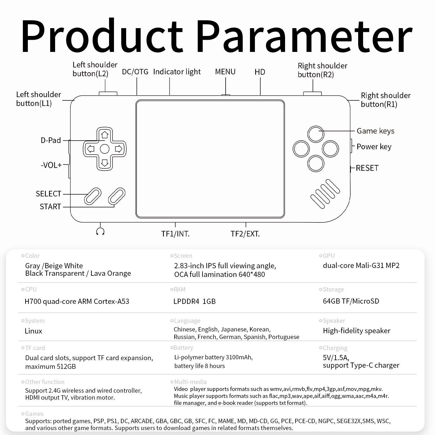 Anbernic RG 28XX Retro Handheld Game Console - Product Parameter