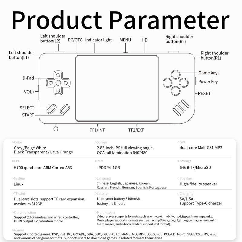 Anbernic RG 28XX Retro Handheld Game Console - Product Parameter