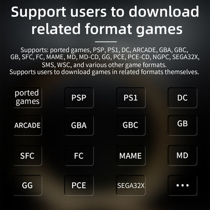 Anbernic RG 28XX Retro Handheld Game Console - Support Emulators