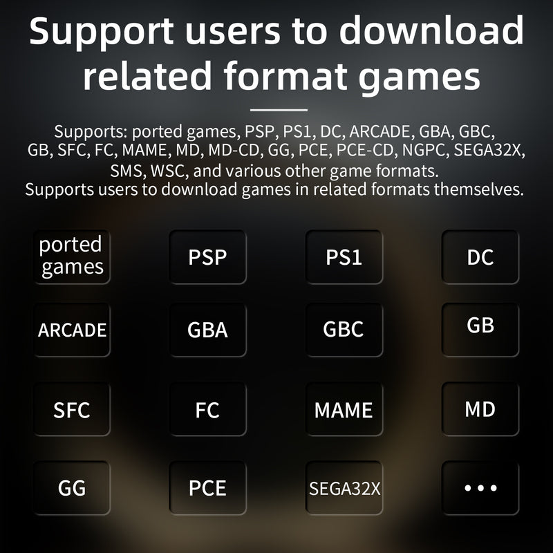 Anbernic RG 28XX Retro Handheld Game Console - Support Emulators