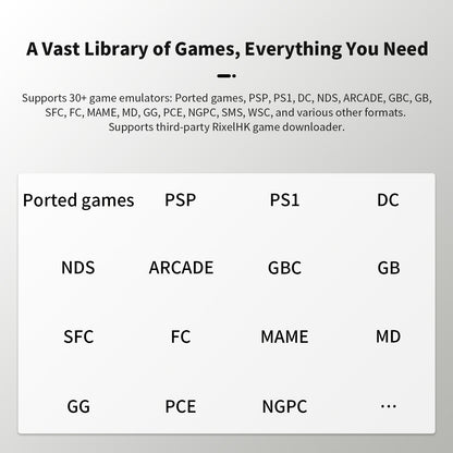 Anbernic RG 34XXSP Foldable Retro Handheld Game Console - Supported Emulators