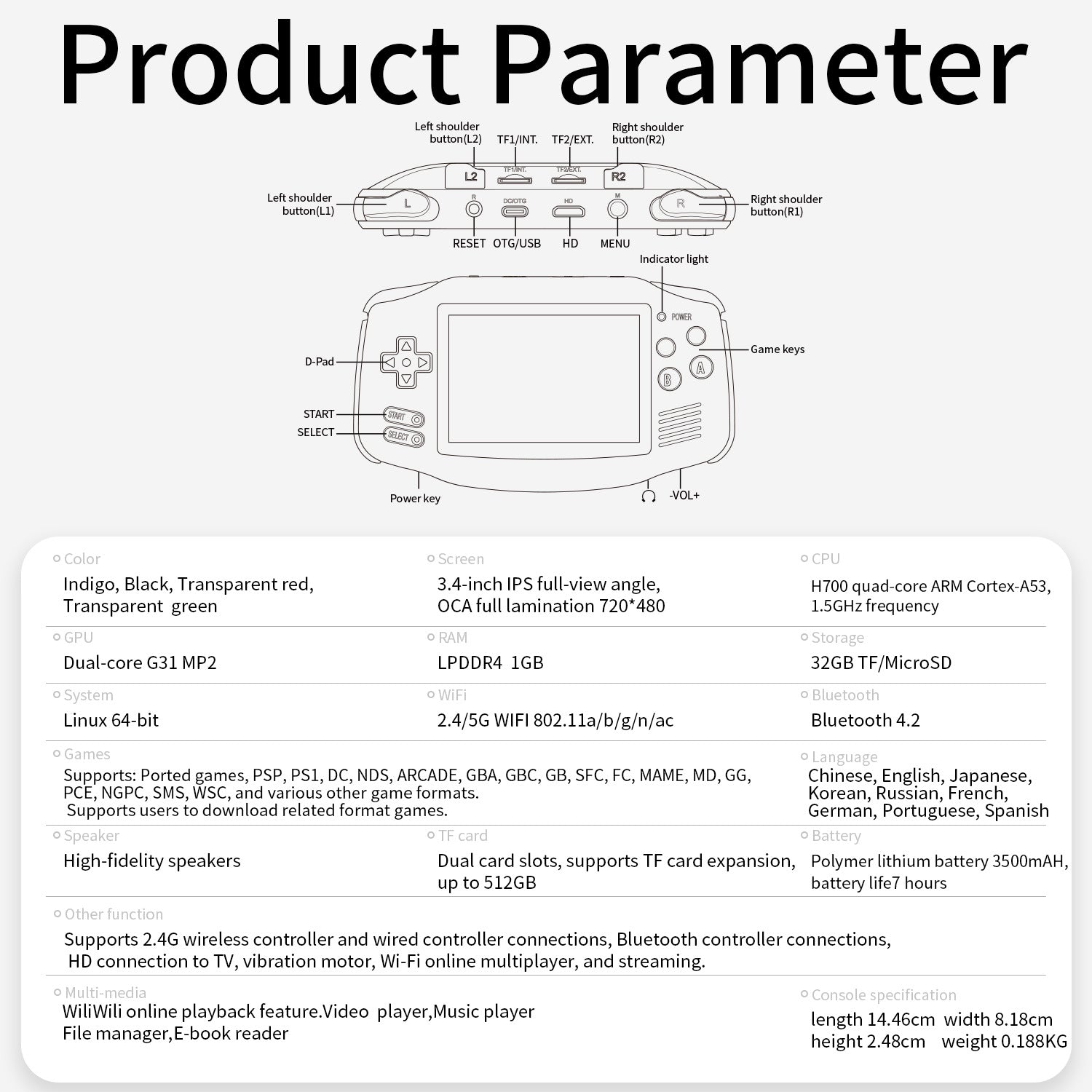 Anbernic RG 34XX Retro Handheld Gaming Console - Product Parameter