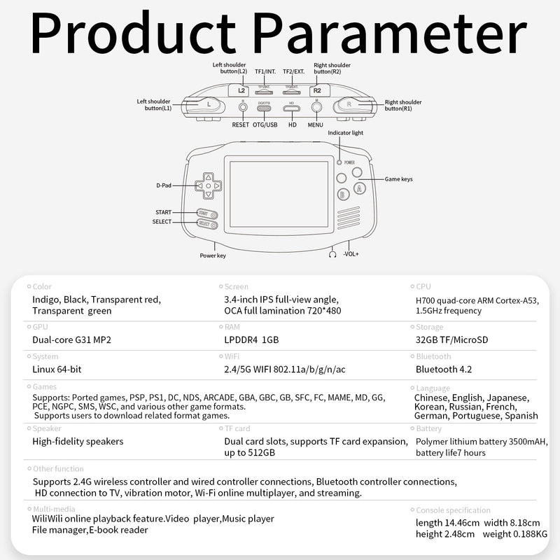 Anbernic RG 34XX Retro Handheld Gaming Console - Product Parameter