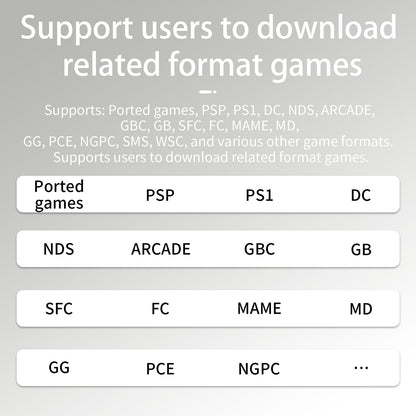Anbernic RG 34XX Retro Handheld Gaming Console - Supported Emulators