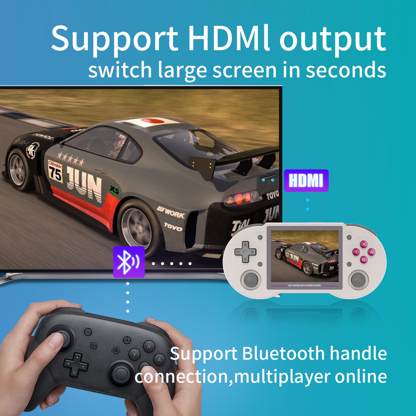 Anbernic RG 353PS Retro Handheld Game Console - Support HDMI Output