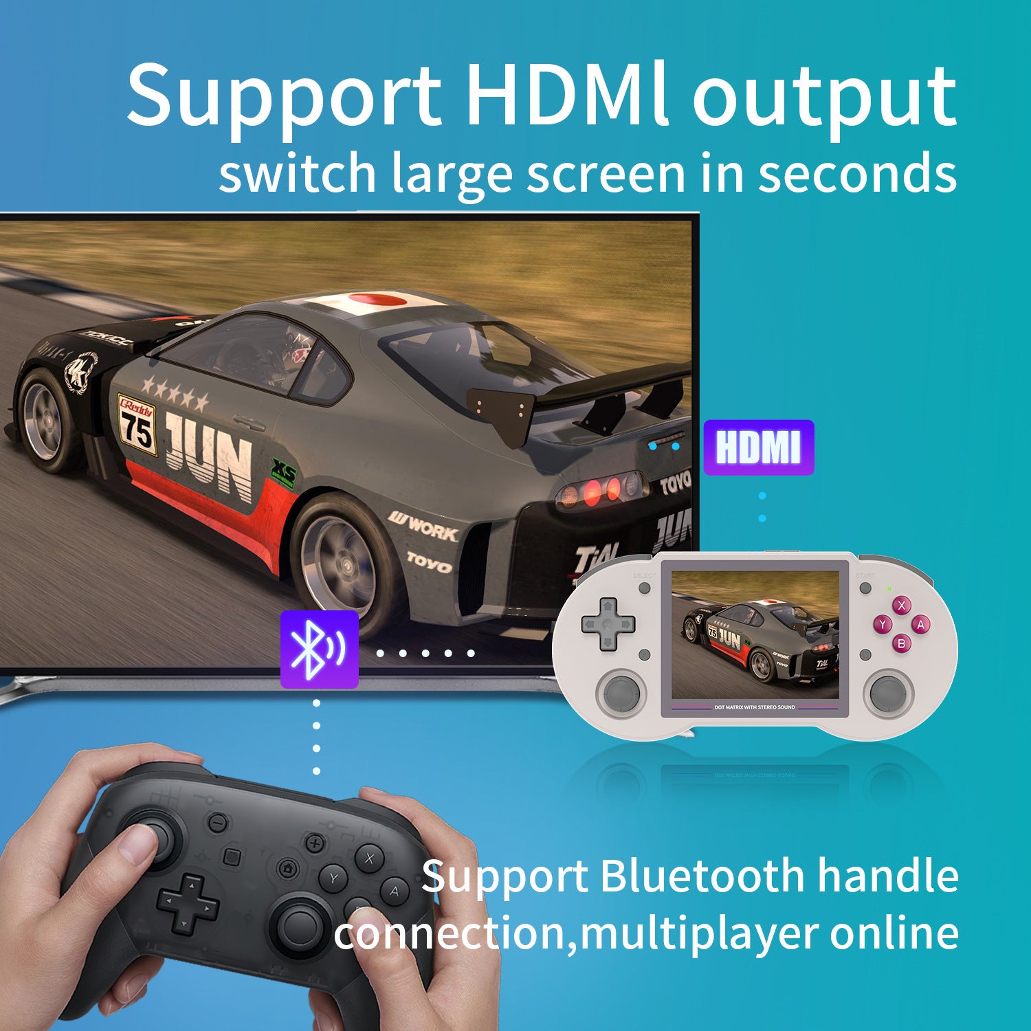 Anbernic RG 353PS Retro Handheld Game Console - Support HDMI Output