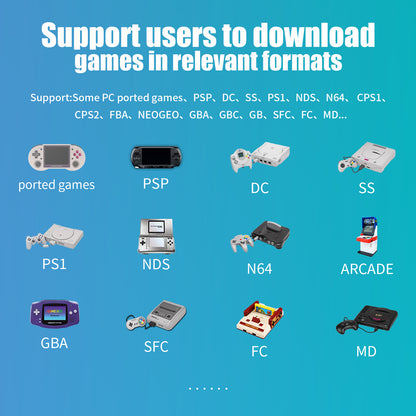 Anbernic RG 353PS Retro Handheld Game Console - Supports Emulators