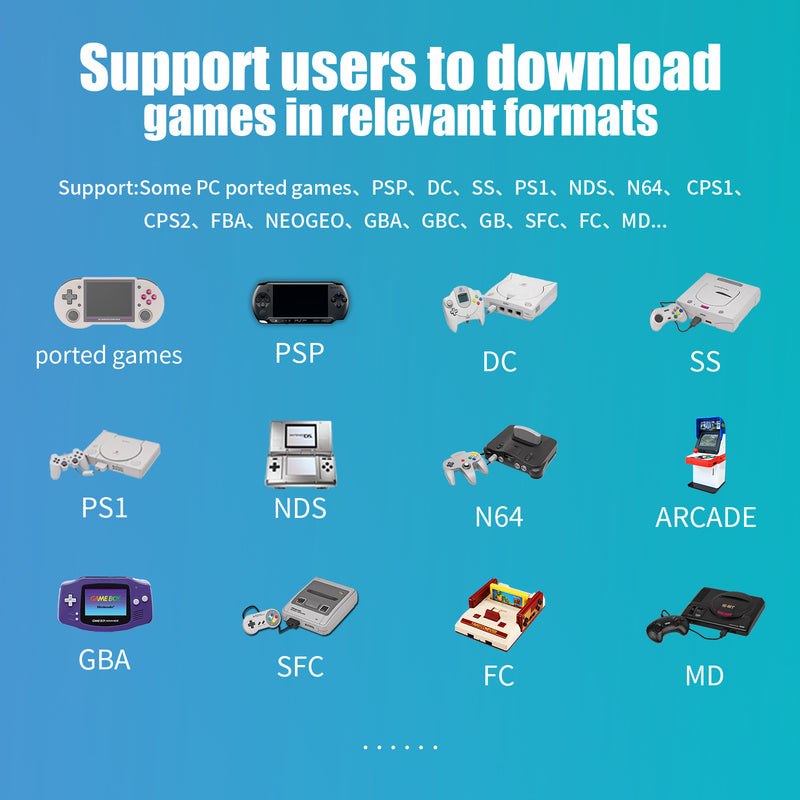 Anbernic RG 353PS Retro Handheld Game Console - Supports Emulators