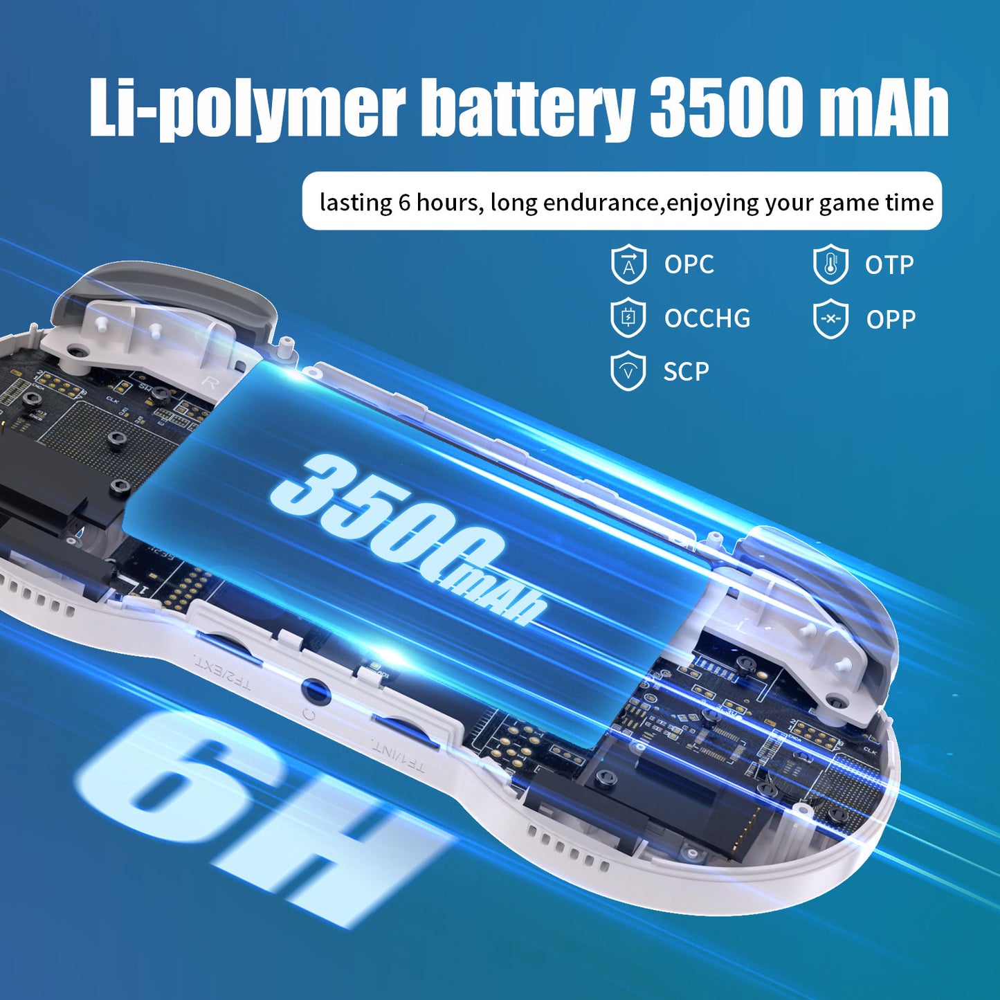 Anbernic RG 353PS Retro Handheld Game Console - 3500 mAh Li-Polymer Battery