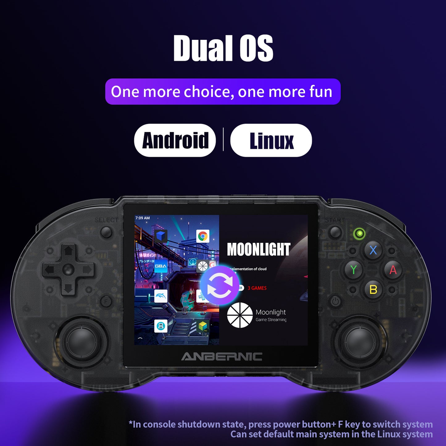 Anbernic RG 353P Retro Handheld Game Console - Dual OS Android and Linux