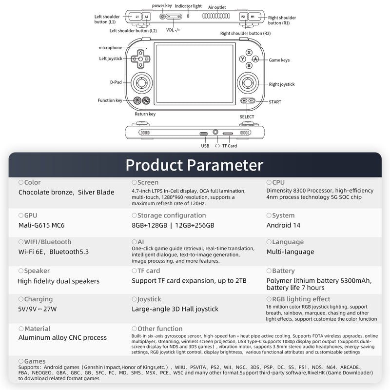 Anbernic RG 353P Retro Handheld Game Console - Product Parameter
