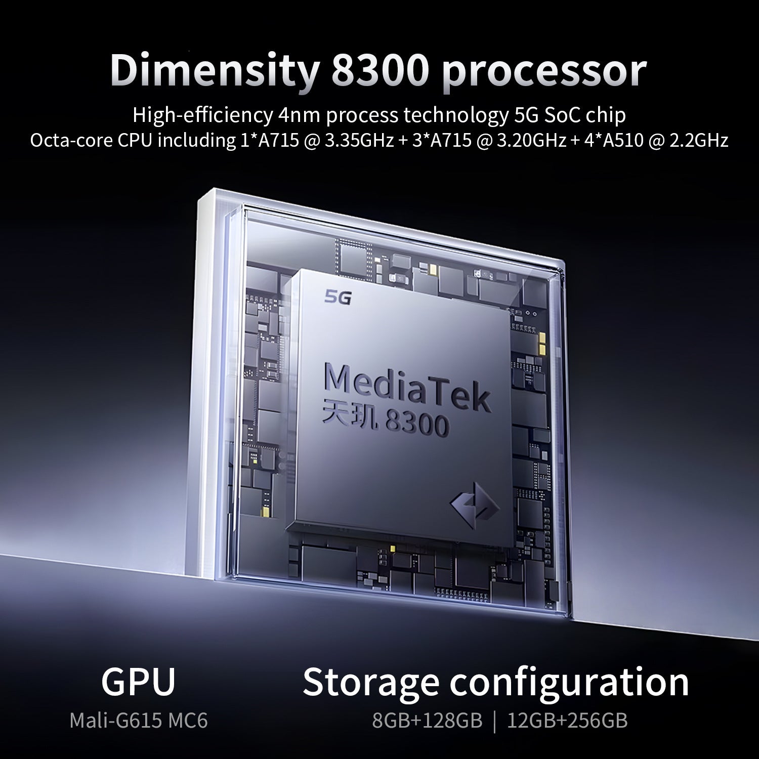 Anbernic RG 353P Retro Handheld Game Console - Dimensity 8300 Processor