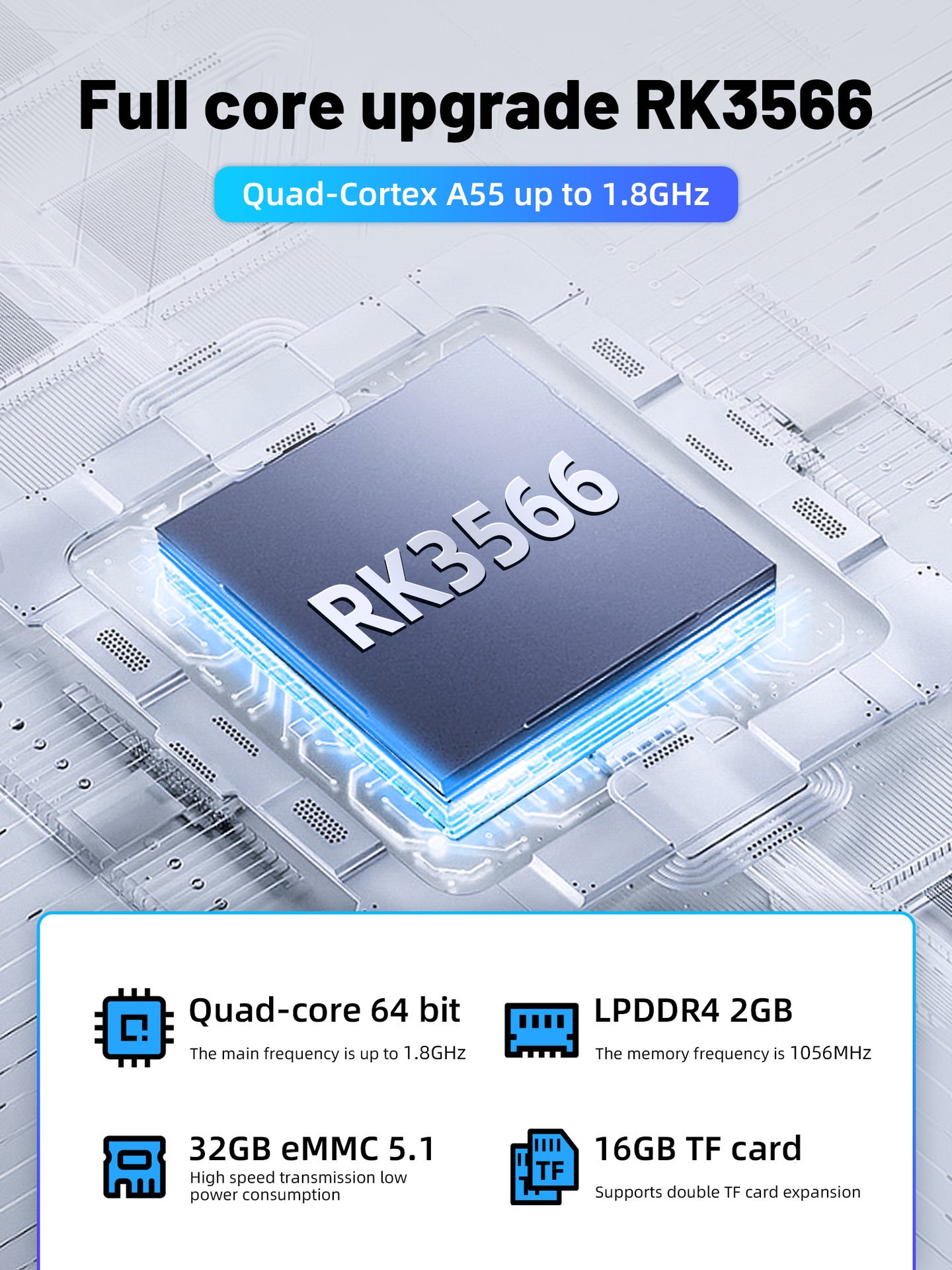 Anbernic RG 353V VS Retro Handheld Game Console - RK3566 Chip