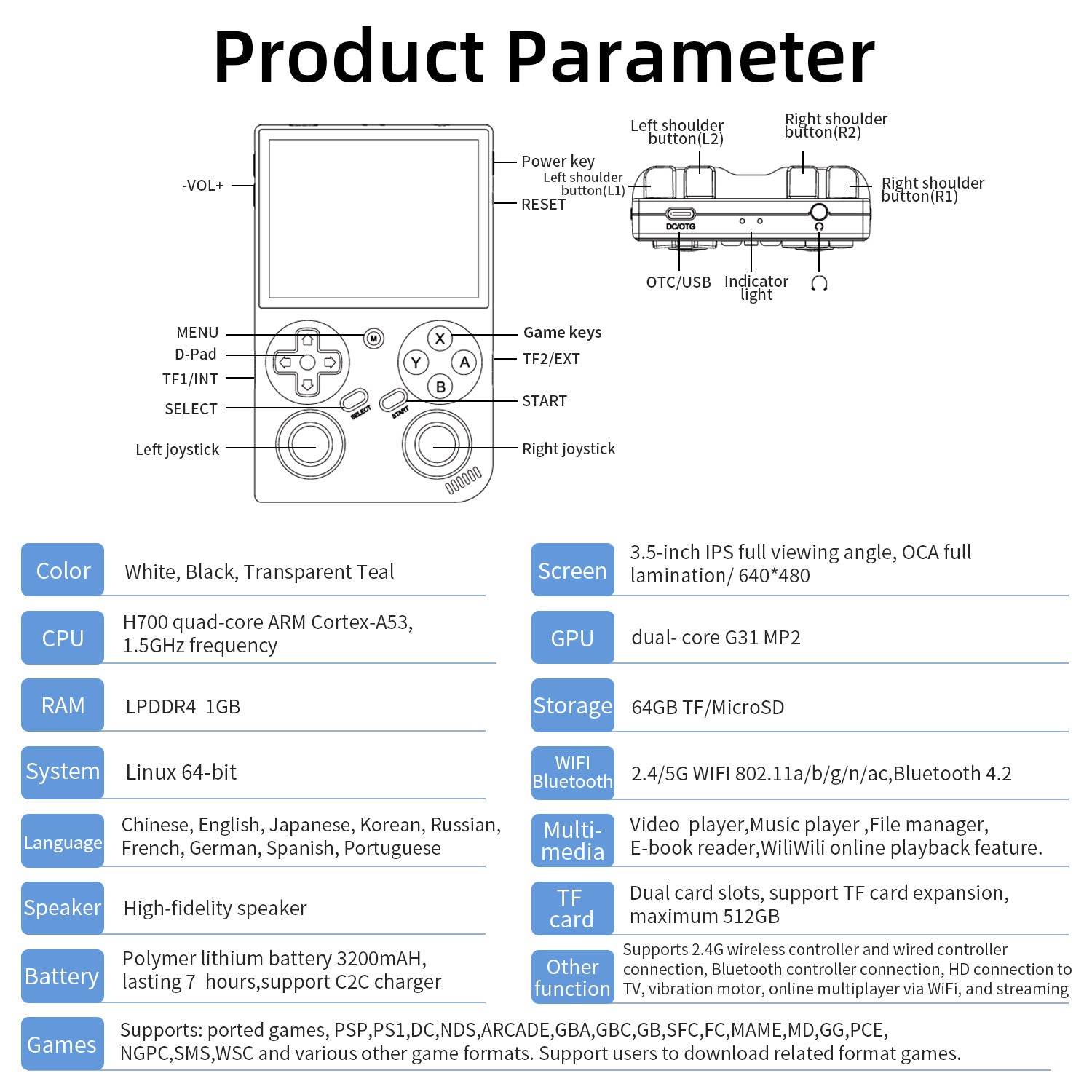 Anbernic RG 35XXPro Retro Handheld Game Console - Product Parameter