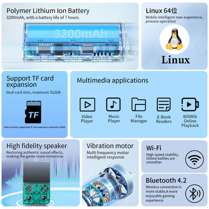 Anbernic RG 35XXPro Retro Handheld Game Console - Battery - Linux - TF Card