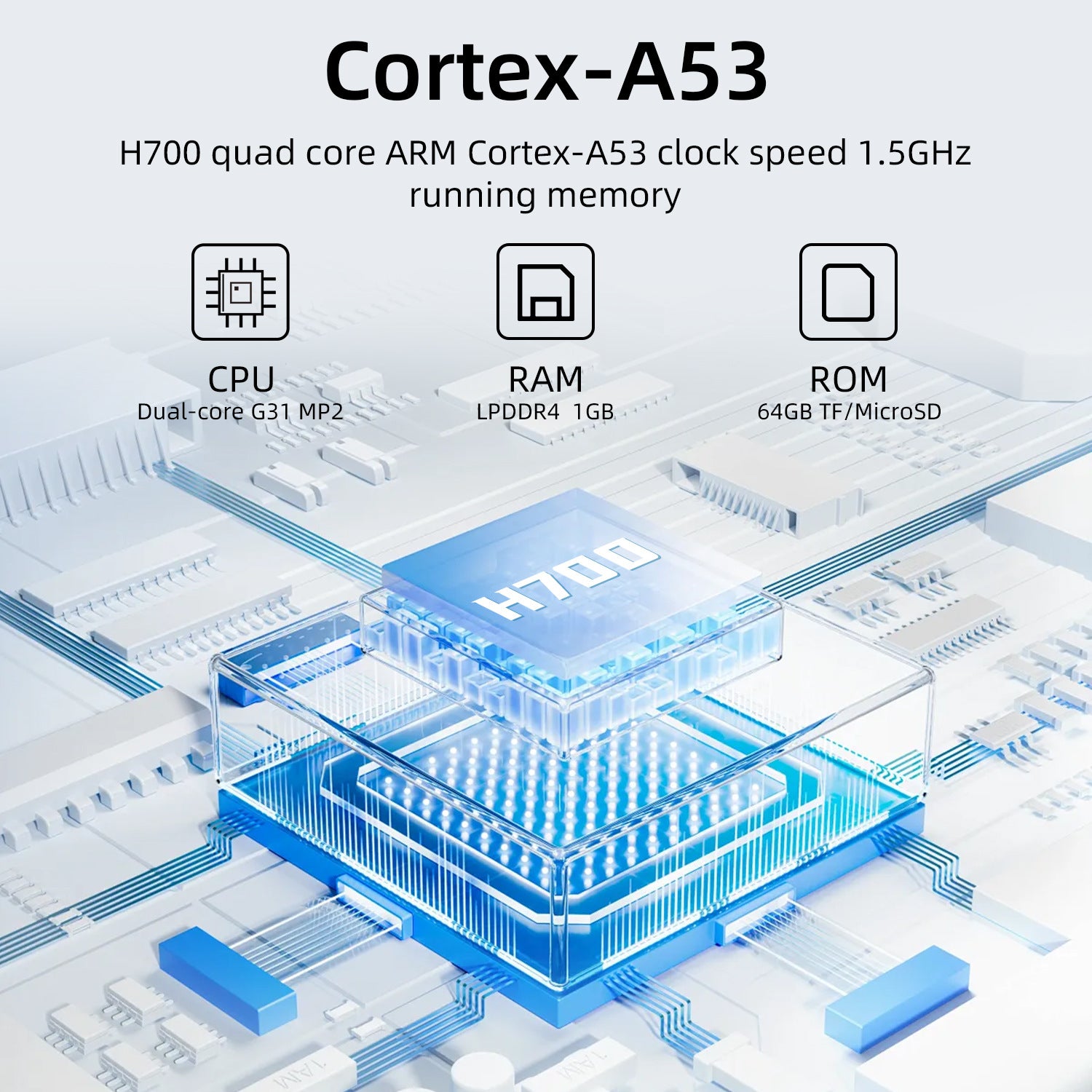 Anbernic RG 35XXPro Retro Handheld Game Console - Cortex A53 Chip