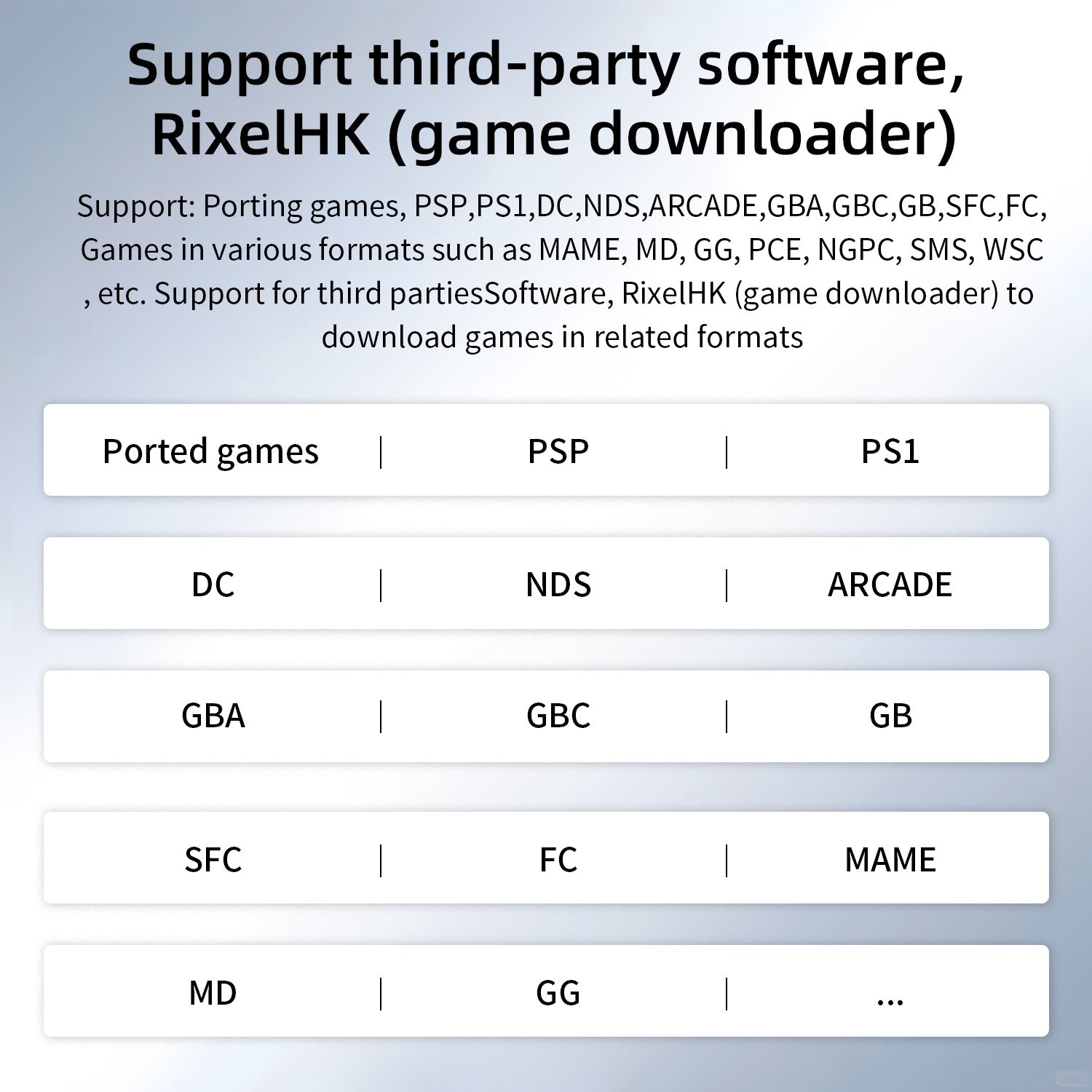 Anbernic RG 35XXPro Retro Handheld Game Console - Supported Emulators