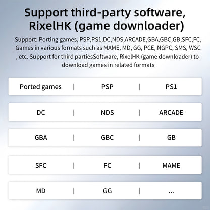 Anbernic RG 35XXPro Retro Handheld Game Console - Supported Emulators