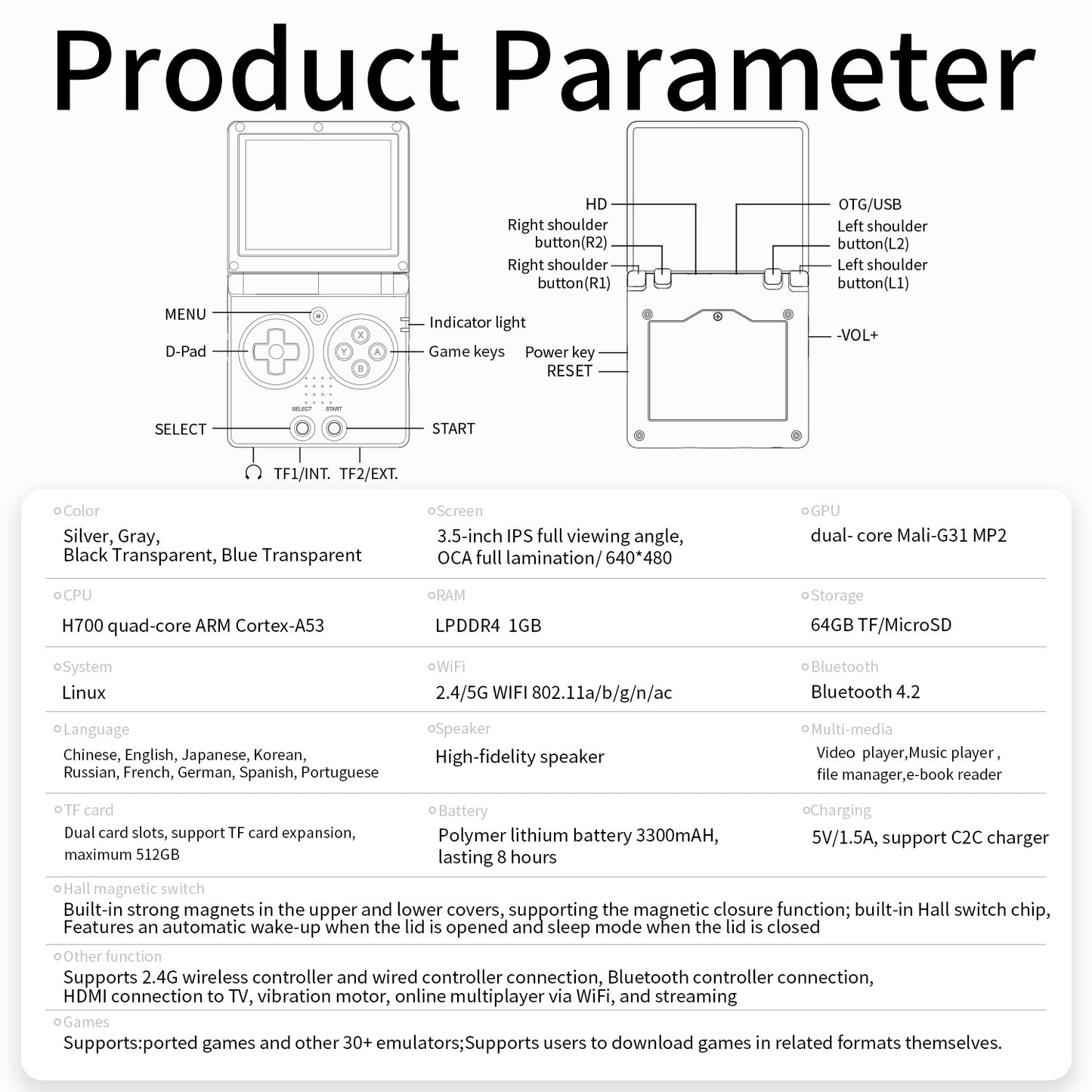 Anbernic RG 35XXSP Foldable Retro Handheld Game Console - Product Parameter