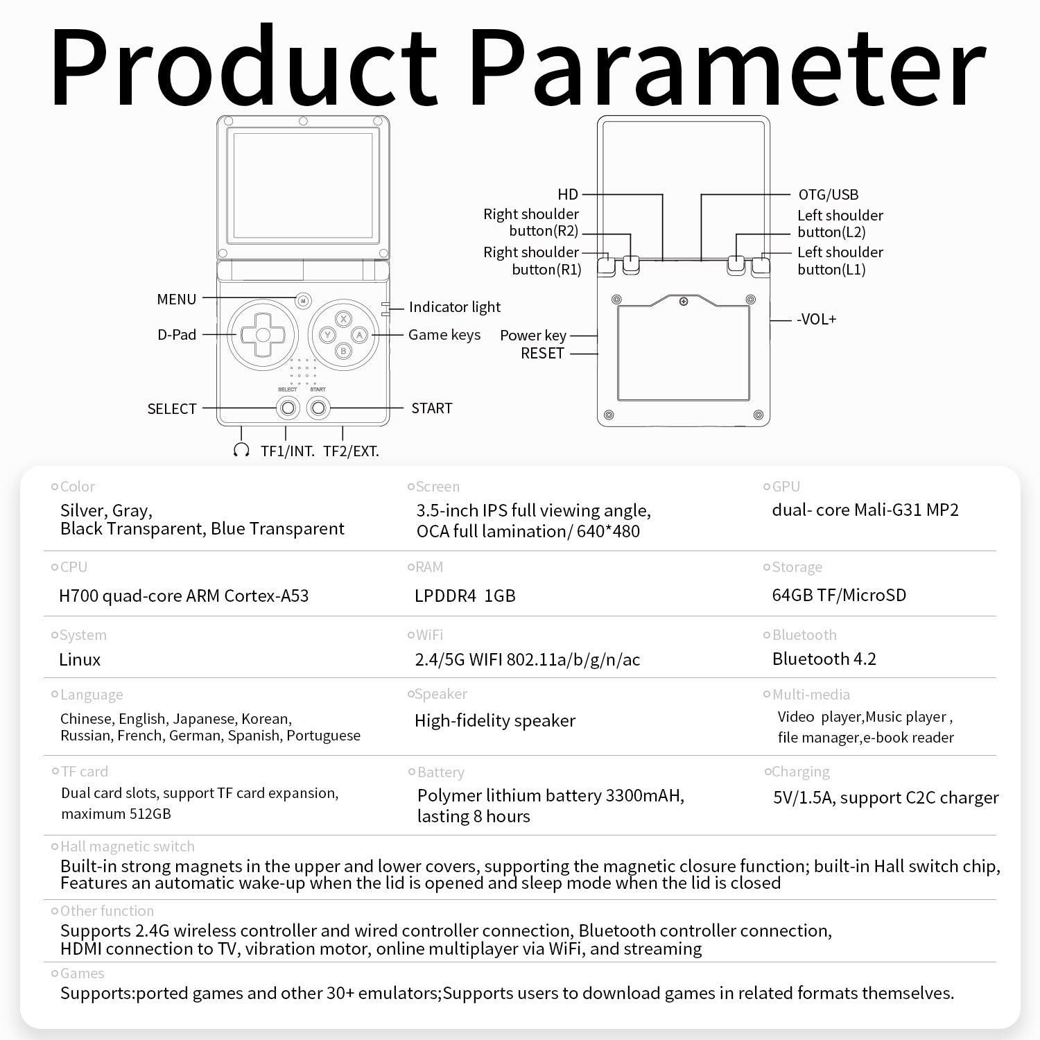 Anbernic RG 35XXSP Foldable Retro Handheld Game Console - Product Parameter