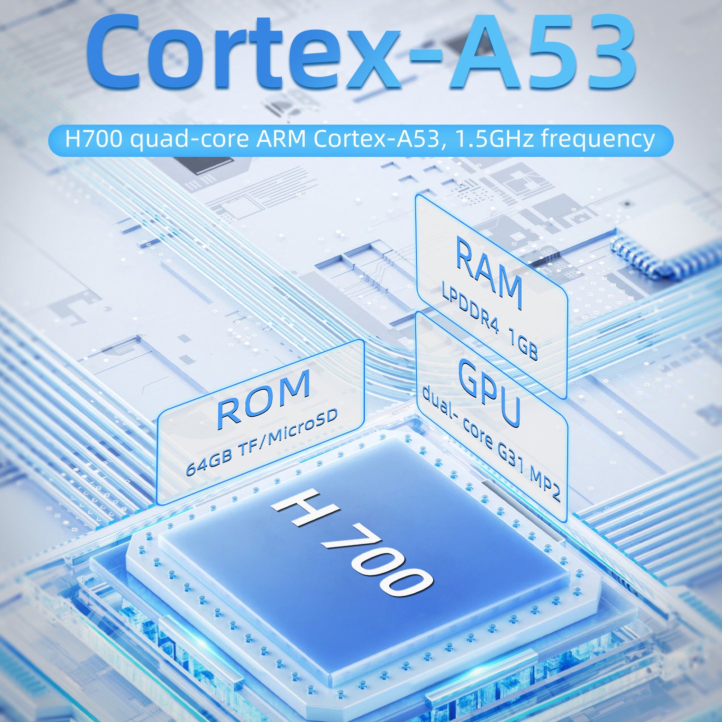 Anbernic RG 35XXSP Foldable Retro Handheld Game Console - Cortex A53 Chip