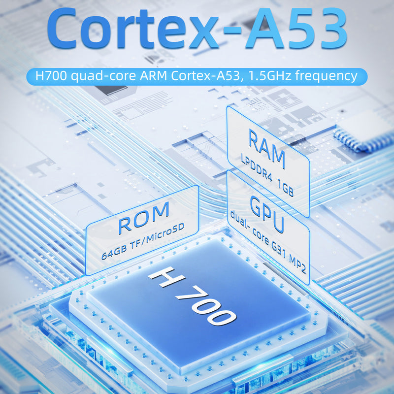 Anbernic RG 35XXSP Foldable Retro Handheld Game Console - Cortex A53 Chip