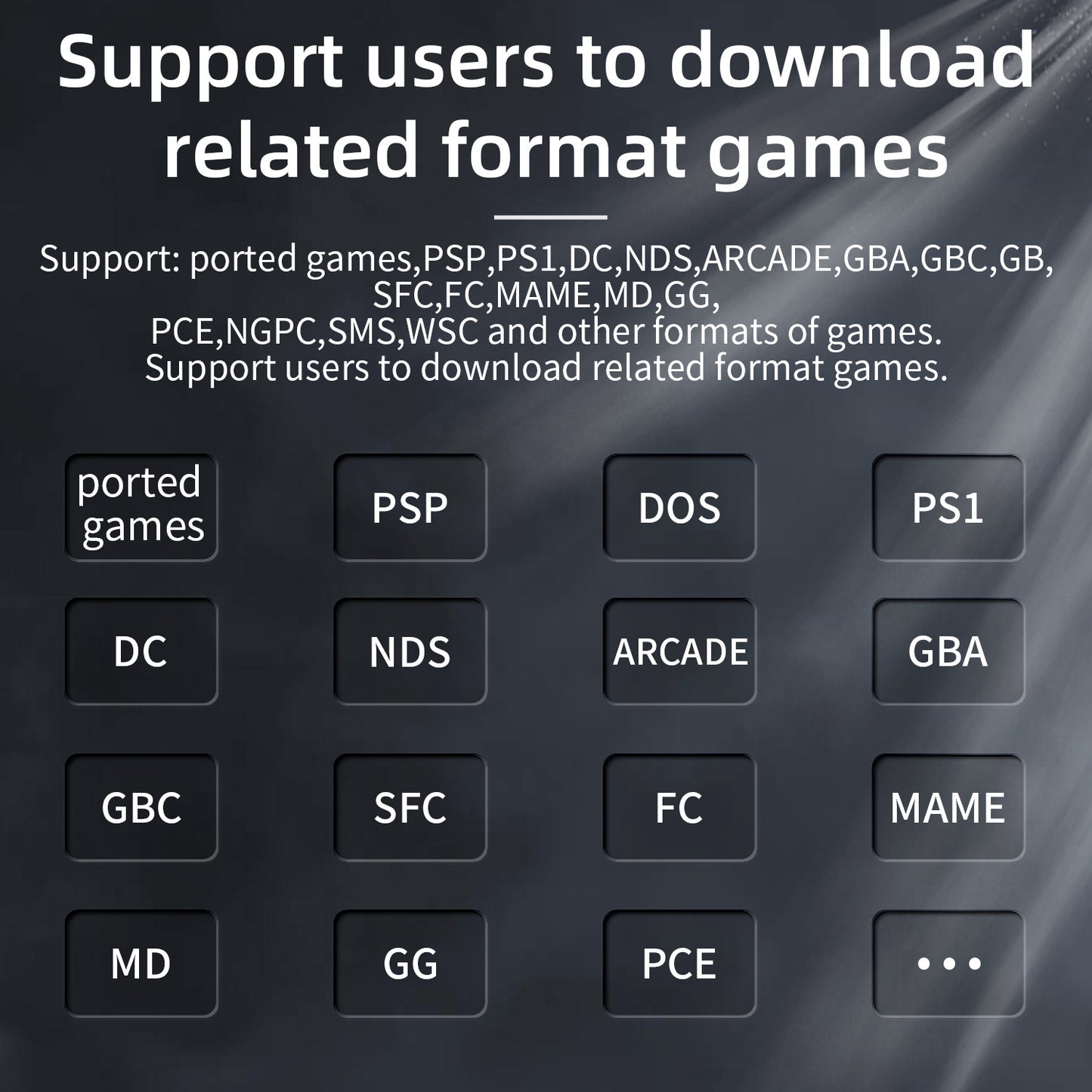 Anbernic RG 35XX Retro Handheld Game Console - Support Emulators