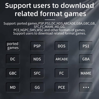 Anbernic RG 35XX Retro Handheld Game Console - Support Emulators
