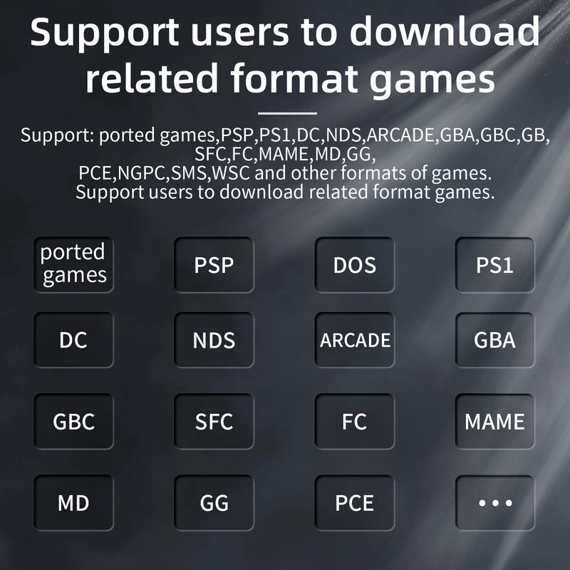 Anbernic RG 35XX Retro Handheld Game Console - Support Emulators