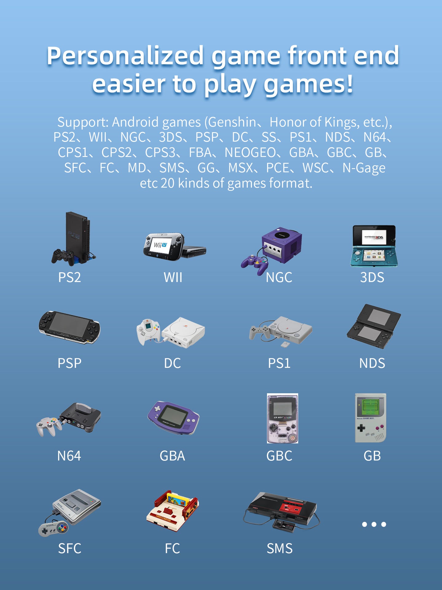 Anbernic RG 405M Android Retro Handheld Game Console - Supported Emulators