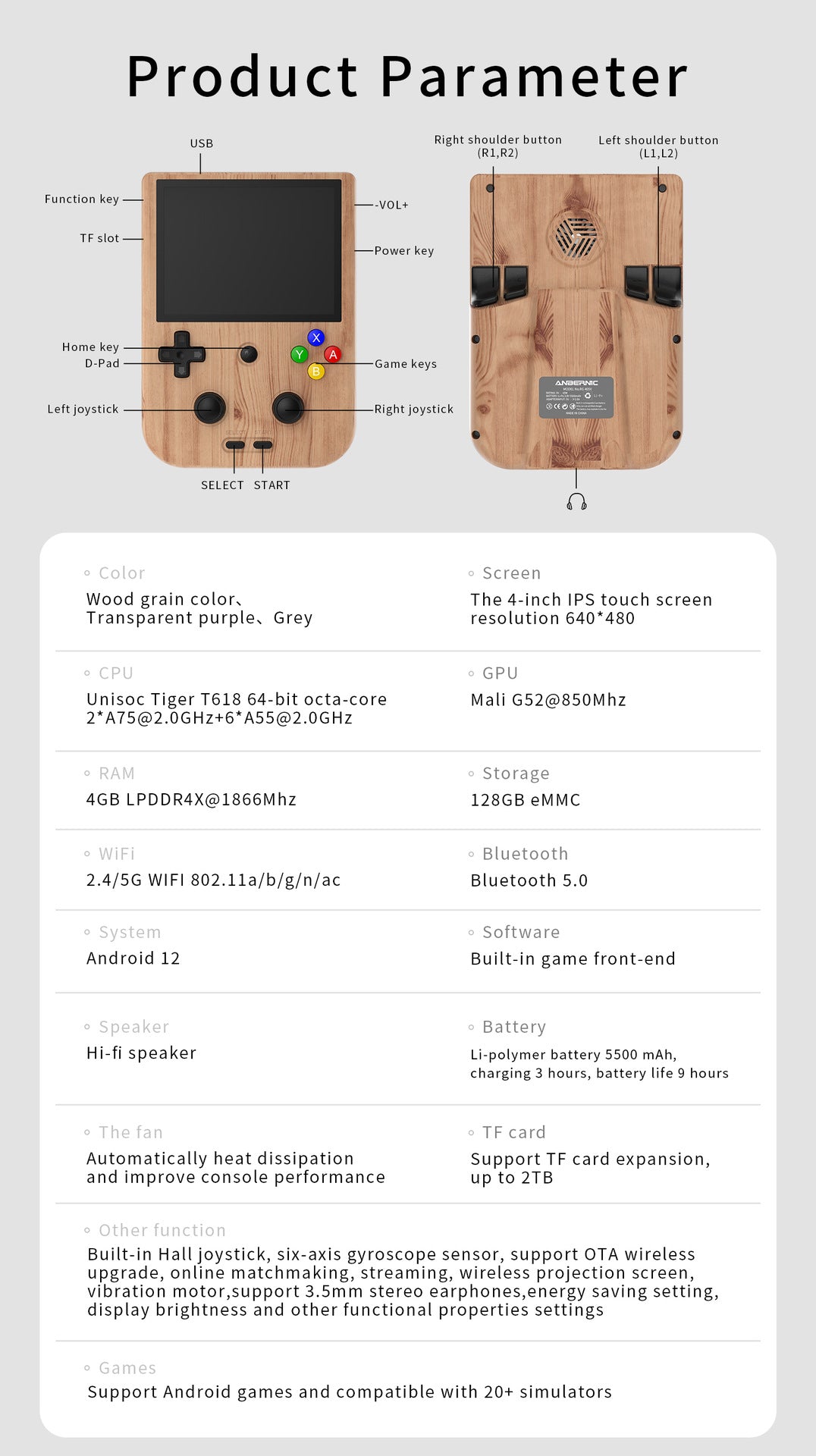Anbernic RG 405V Retro Handheld Game Console - Product Parameter