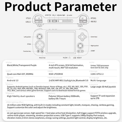 Anbernic RG 406H Retro Handheld Game Console - Product Parameter