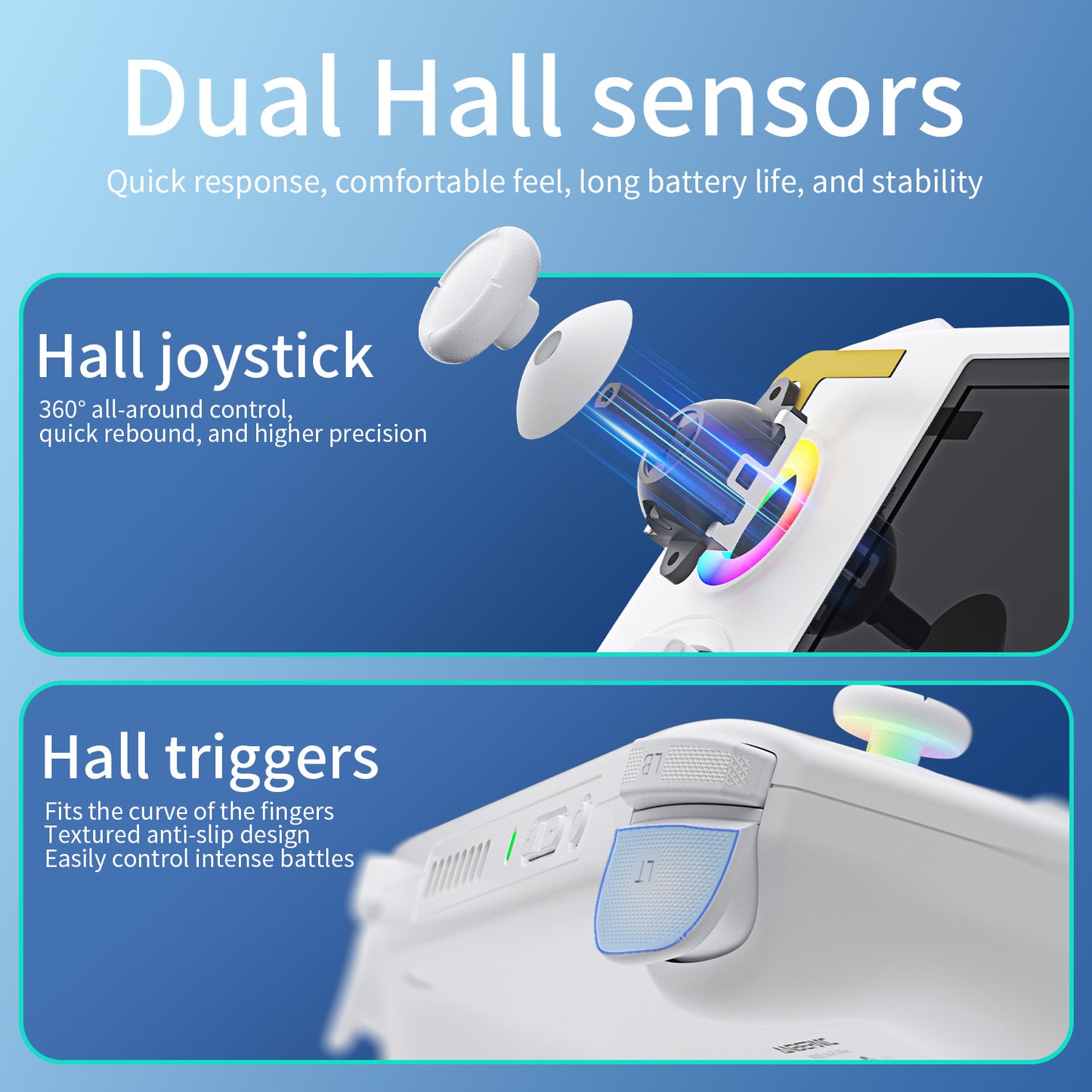 Anbernic RG 406H Retro Handheld Game Console - Dual Hall Sensors