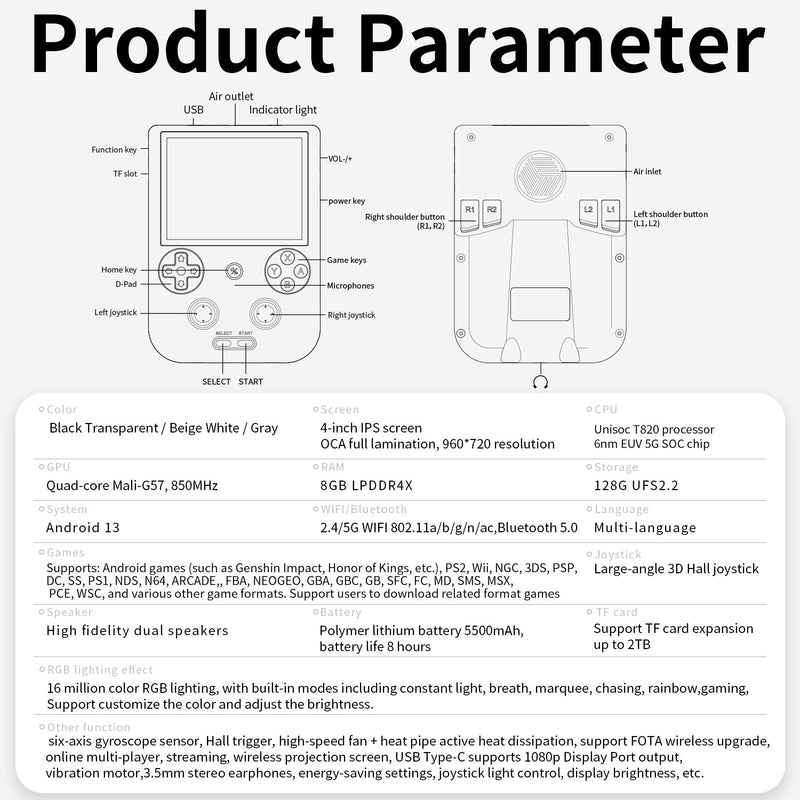 Anbernic RG 406V Retro Handheld Game Console - Product Parameter