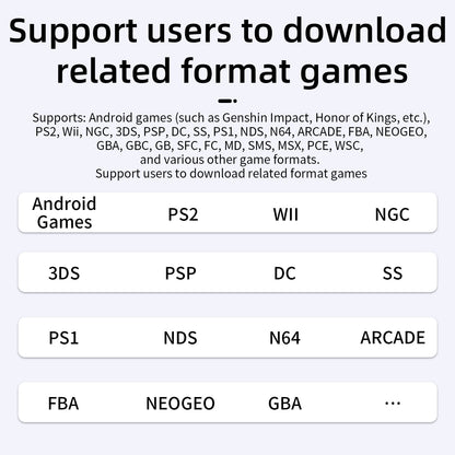 Anbernic RG 406V Retro Handheld Game Console - Supported Emulators