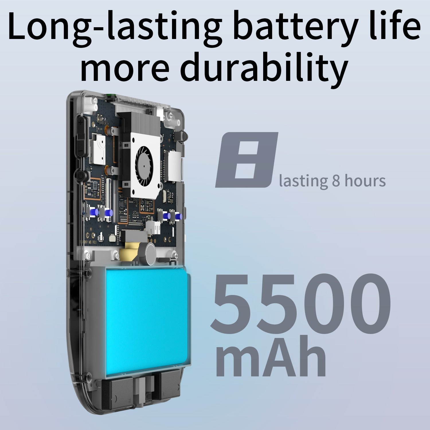 Anbernic RG 406V Retro Handheld Game Console - Long Lasting Battery Life