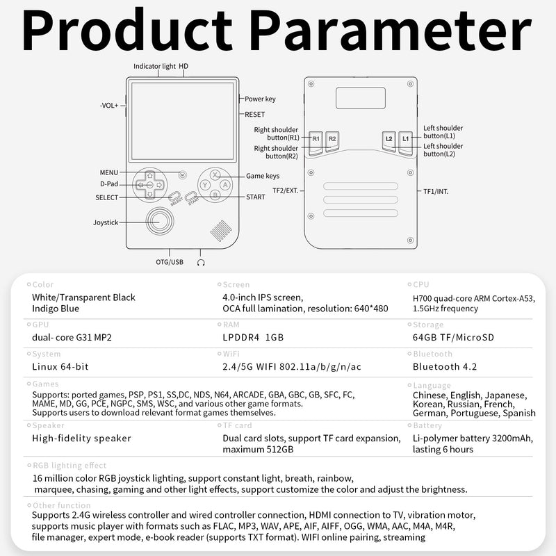 Anbernic RG 40XXV Retro Handheld Game Console - Product Parameter
