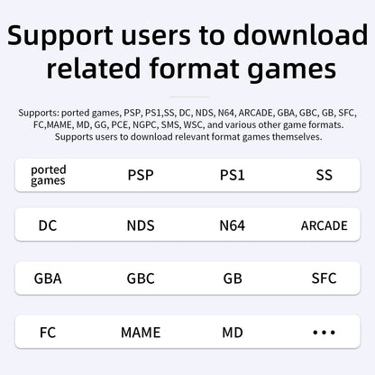 Anbernic RG 40XXV Retro Handheld Game Console - Supports Emulator