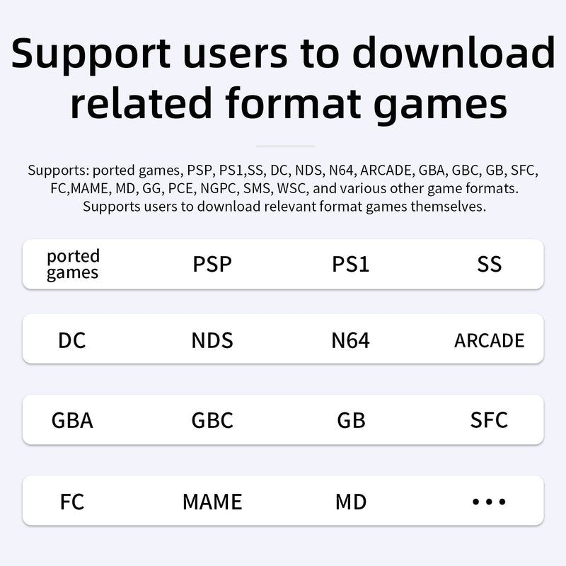 Anbernic RG 40XXV Retro Handheld Game Console - Supports Emulator