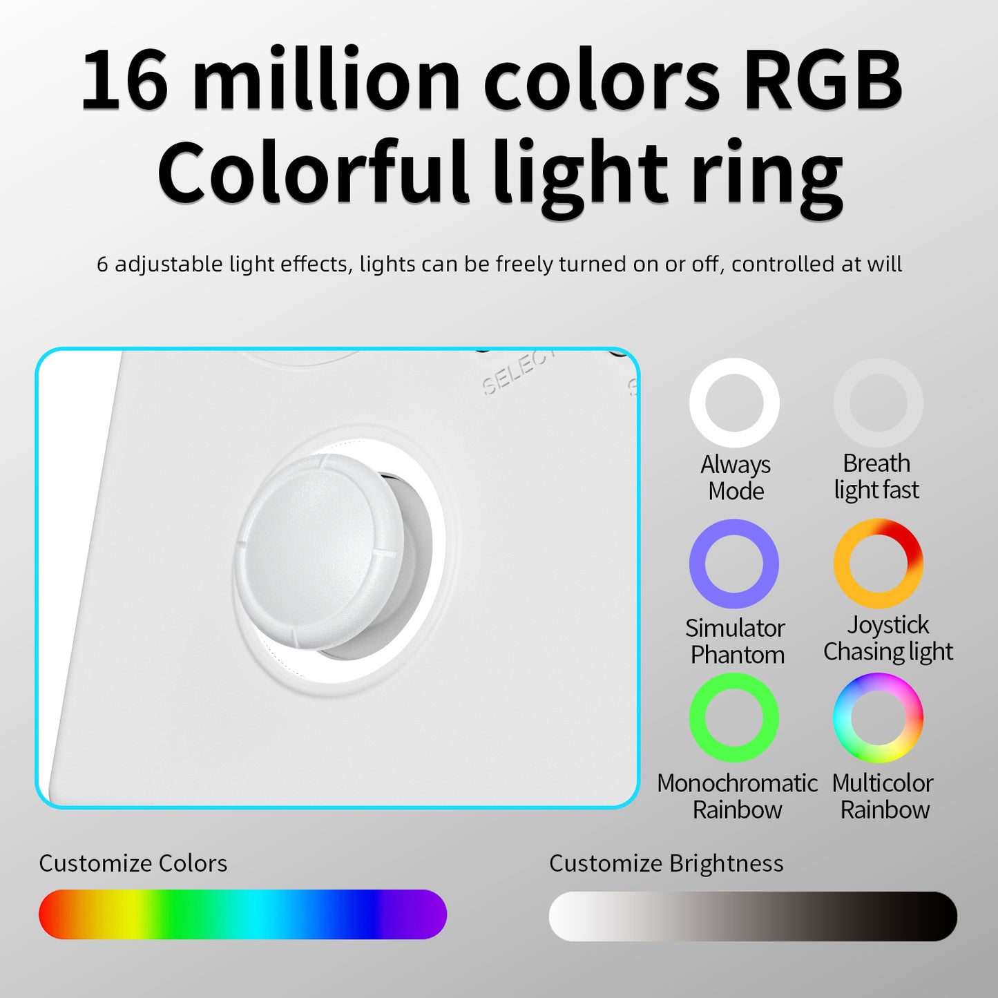 Anbernic RG 40XXV Retro Handheld Game Console - 16 Million Colors RGB