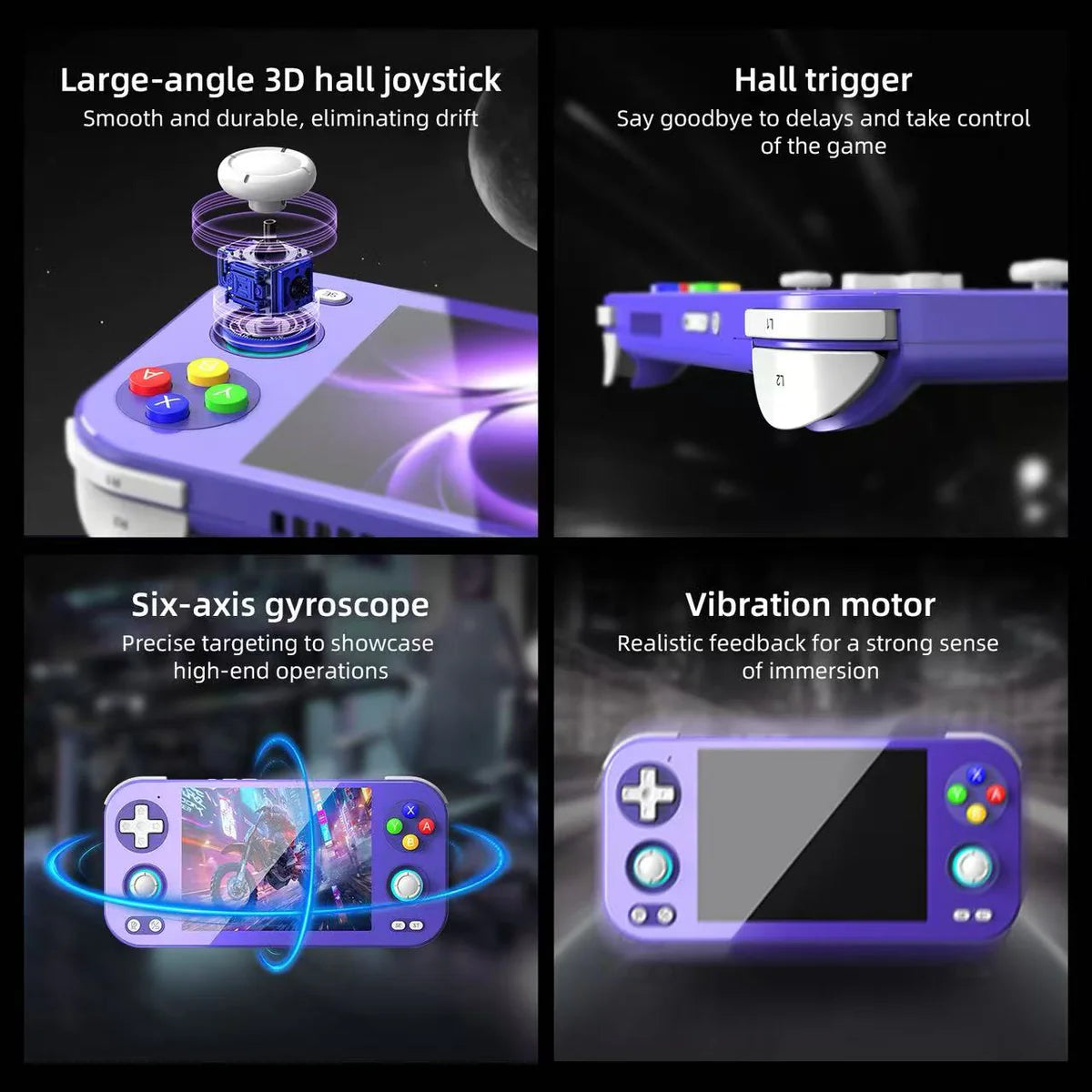 Anbernic RG 476H Android Retro Handheld Game Console - Joystick Handle