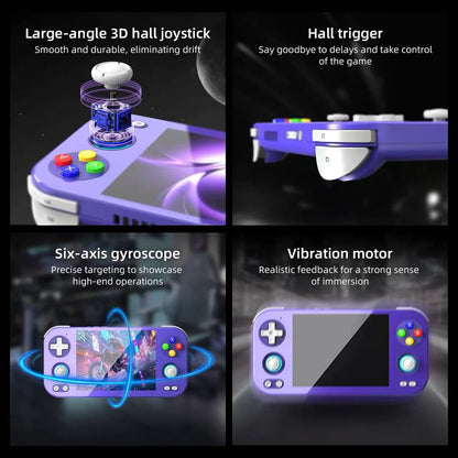 Anbernic RG 476H Android Retro Handheld Game Console - Joystick Handle