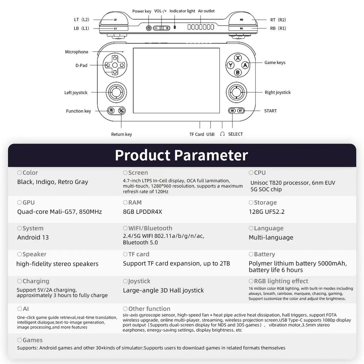 Anbernic RG 476H Android Retro Handheld Game Console - Product Parameter