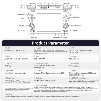Anbernic RG 476H Android Retro Handheld Game Console - Product Parameter