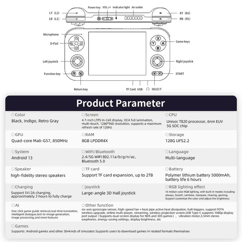 Anbernic RG 476H Android Retro Handheld Game Console - Product Parameter