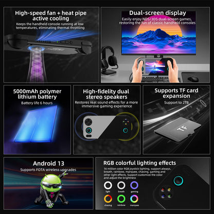 Anbernic RG 476H Android Retro Handheld Game Console - Display and Performance