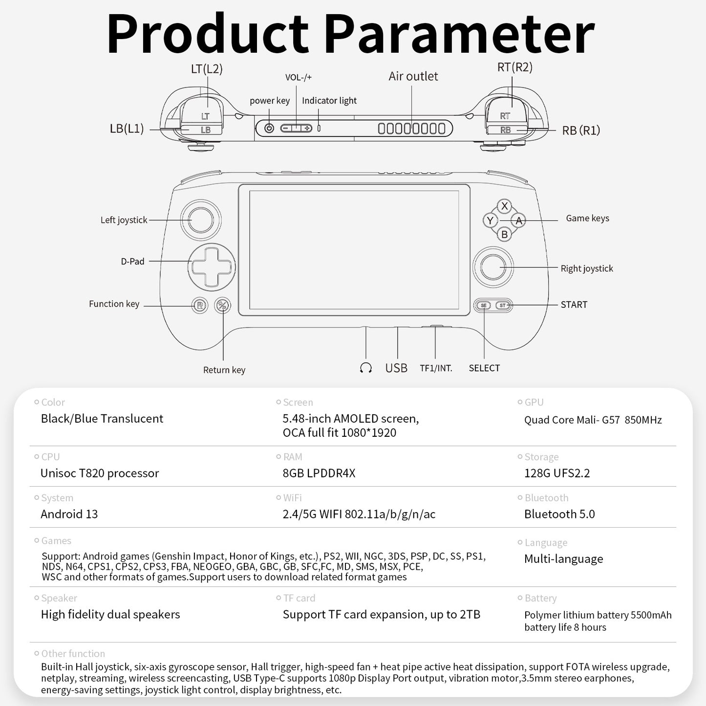 Anbernic RG 556 Android Retro Handheld Game Console - Product Parameter