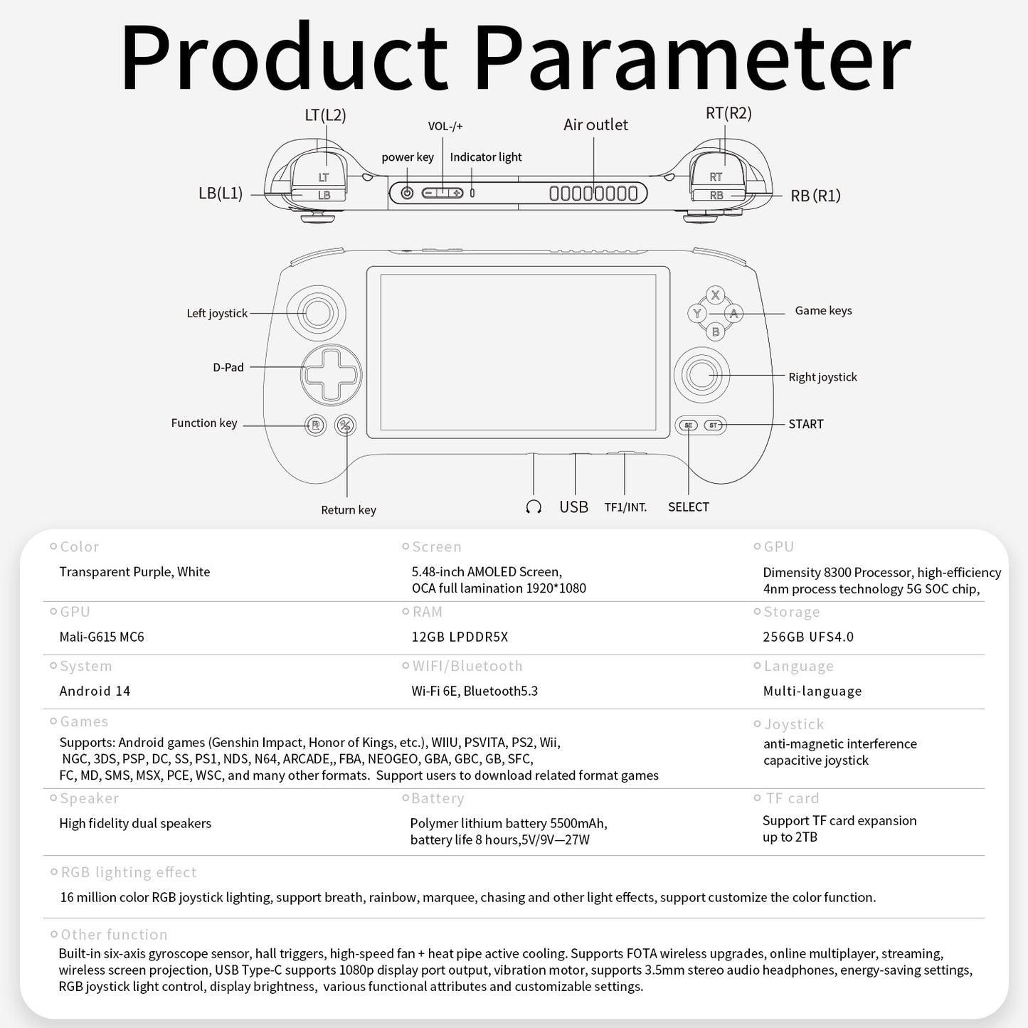 Anbernic RG 557 Android Retro Handheld Game Console - Product Parameter